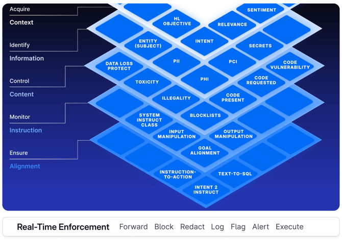 Screenshot 2025-06-13 at 9.55.38 AM